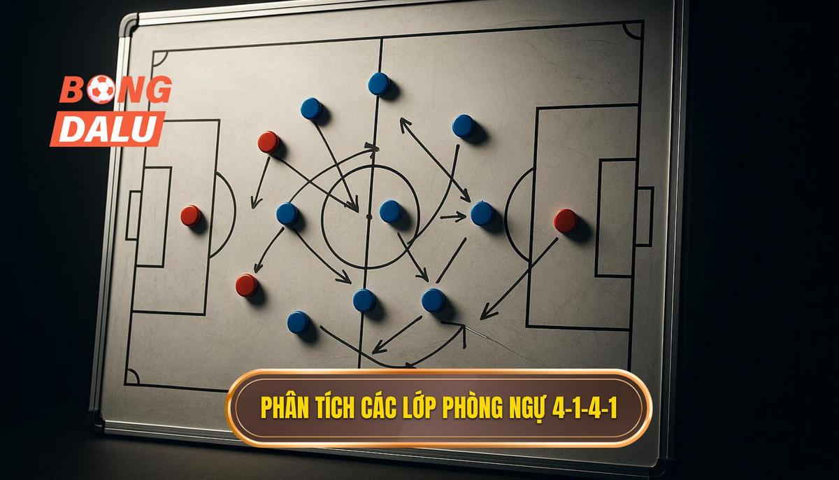 Phân Tích Chuyên Sâu Các Lớp Phòng Ngự Của 4-1-4-1
