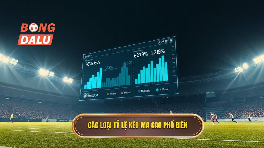 2. Các loại tỷ lệ kèo Ma Cao phổ biến nhất hiện nay
