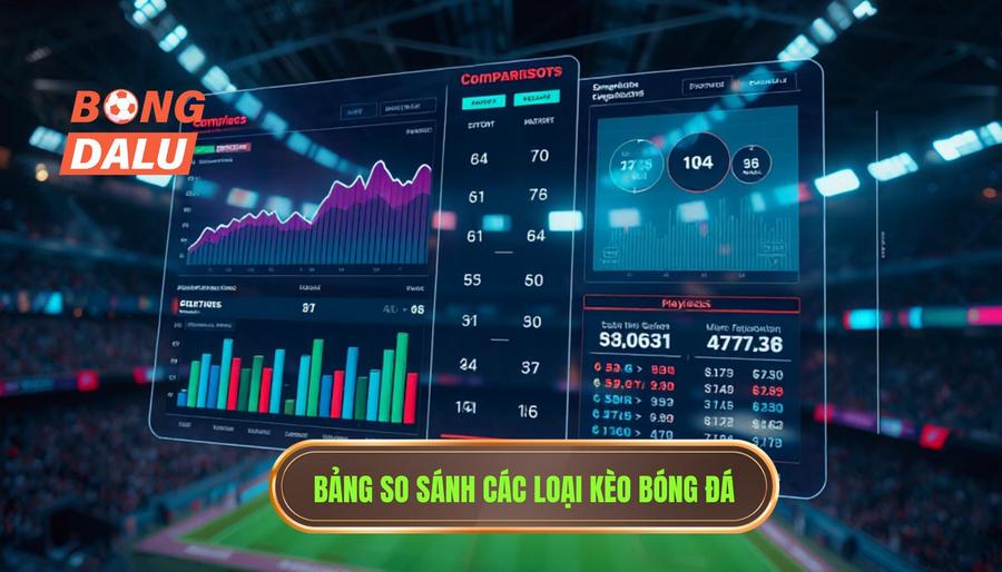 Bảng so sánh các loại kèo phổ biến trong các trận hot