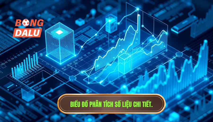 Biểu đồ phân tích số liệu chi tiết